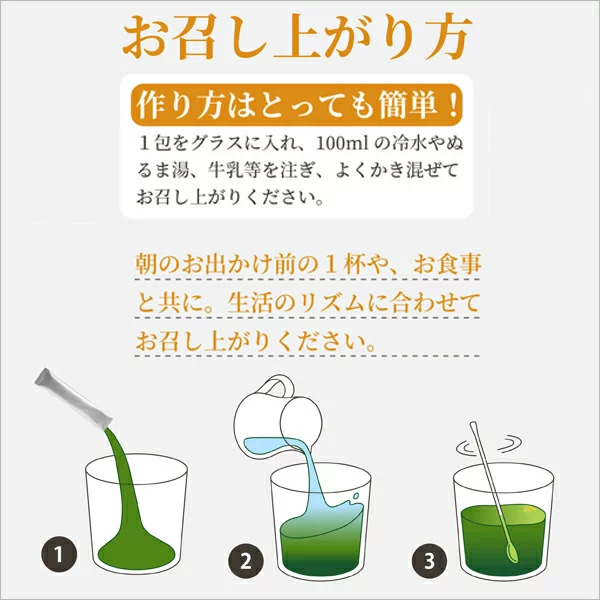 ゴマ若葉プラス青汁　説明